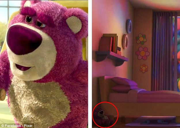 Nhân vật phản diện - gấu Lots-O-Huggin trong “Toy Story 3” xuất hiện trong hình dáng một chú gấu bông đồ chơi trong “Up!” (Vút bay - 2009).