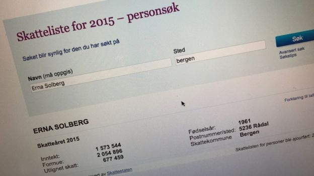 
Hồ sơ cho thấy năm 2015, Thủ tướng Na Uy Erna Solberg có thu nhập 1.573.544 kroner (151.001 USD), giá trị tài sản tích lũy là 2.054.896 kroner (197.179 USD) và đã đóng 677.459 kroner (65.011 USD) tiền thuế)
