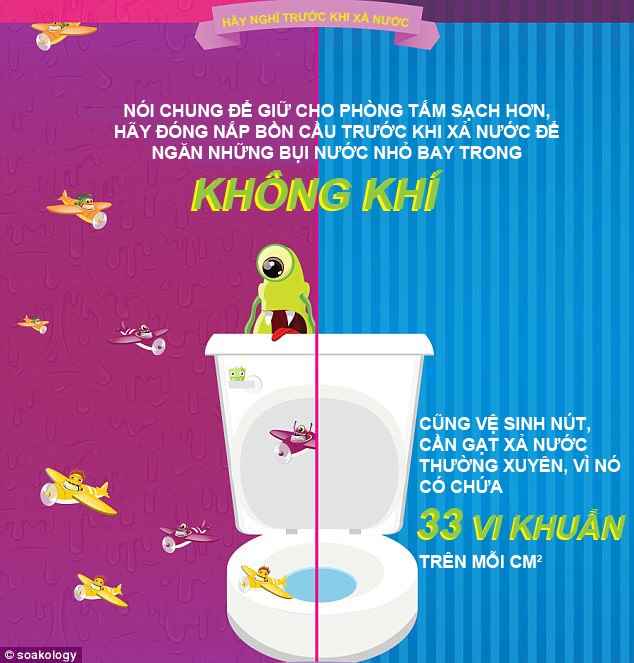 [Inforgraphics]: 7 bí kíp để phòng tắm không thành ổ vi khuẩn - 1