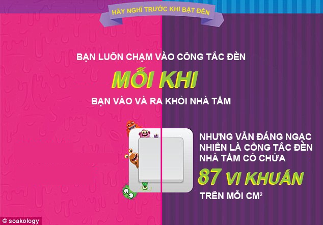 [Inforgraphics]: 7 bí kíp để phòng tắm không thành ổ vi khuẩn - 2