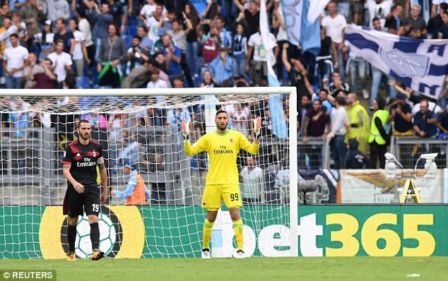 Dàn sao đắt giá của AC Milan bất ngờ thua thảm trước Lazio - 1 AC Milan thua tan tác trước Lazio