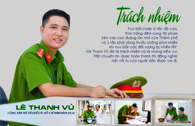 10 công dân trẻ tiêu biểu TPHCM 2016: Từ học hỏi tới khát vọng... - 5 10 công dân trẻ tiêu biểu TPHCM 2016: Từ học hỏi tới khát vọng... - 5