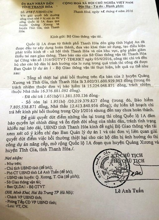 Văn bản của UBND tỉnh Thanh Hóa kiến nghị đến Bộ GTVT