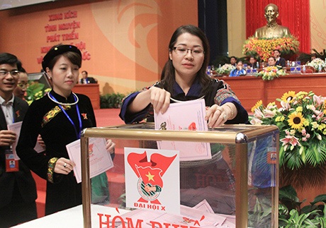 Mời góp ý Dự thảo Báo cáo chính trị Đại hội Đoàn toàn quốc lần thứ XI - 2 Bỏ phiếu bầu BCH Trung ương Đoàn TNCS Hồ Chí Minh khóa X