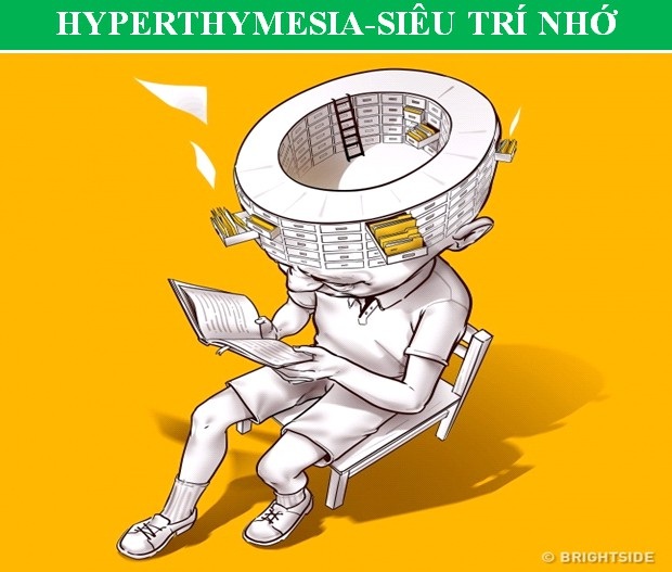 Những căn bệnh đặc biệt giúp người mắc phải sở hữu “siêu năng lực” - 1 Những căn bệnh đặc biệt giúp người mắc phải sở hữu “siêu năng lực” - 1