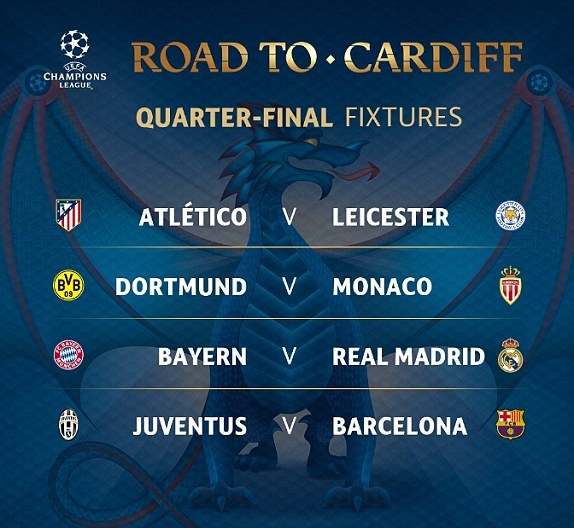 Bayern gặp Real Madrid, Barca tái ngộ Juventus ở tứ kết Champions League - 1 Bayern gặp Real Madrid, Barca tái ngộ Juventus ở tứ kết Champions League - 1