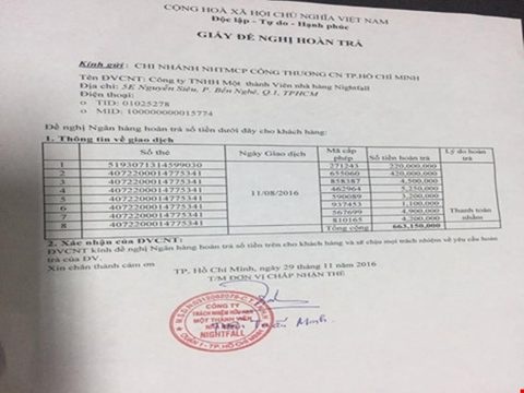 Những vụ “chặt chém” khách tai tiếng làm xấu hình ảnh du lịch Việt - 2 Nhân viên nhà hàng NightFall cà thẻ gian lận 8 lần với số tiền gần 700 triệu đồng