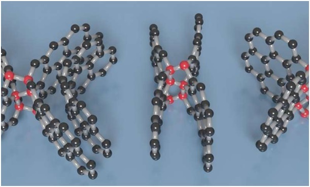 Dạng mới của cacbon: Cứng như đá, nhưng đàn hồi giống cao su - 1 Dạng mới của cacbon: Cứng như đá, nhưng đàn hồi giống cao su - 1