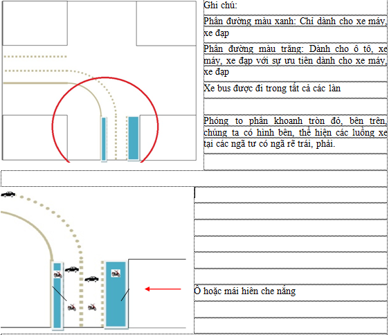 Một số giải pháp tức thời ngắn hạn - 2 Một số giải pháp tức thời ngắn hạn - 2