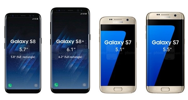 "Chân dung” Galaxy S8 qua các tin đồn trước giờ ra mắt - 3 So sánh kích cỡ màn hình bộ đôi Galaxy S8 với bộ đôi Galaxy S7 ra mắt năm ngoái