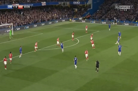 "Chiếu chậm" chiến thắng dễ dàng của Chelsea trước Middlesbrough - 4