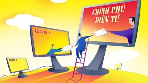 Giải pháp xây dựng Chính phủ điện tử được vào Chung khảo Nhân tài Đất Việt 2017 - 1 Hệ thống hỗ trợ nghiệp vụ Hội đồng Nhân dân các cấp là giải pháp để giúp xây dựng một chính phủ điện tử hiệu quả