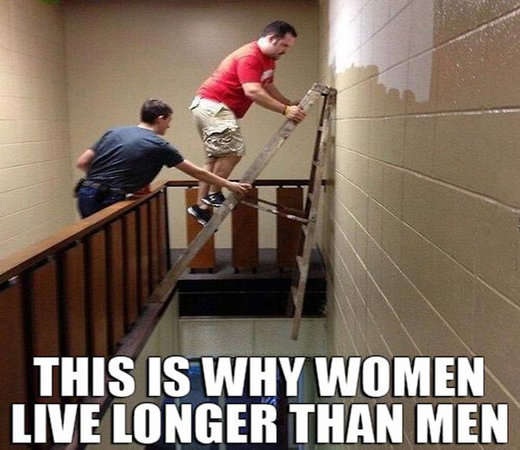 Những lý do hài hước cho thấy nữ giới thường sống thọ hơn nam giới - 9 Thế mới biết nam giới liều đến đâu.