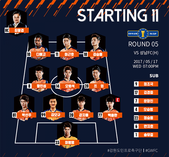 Xuân Trường lần đầu đá chính, Gangwon bại trận ở cúp FA Hàn Quốc - 2
Đội hình xuất phát ở trận đấu này