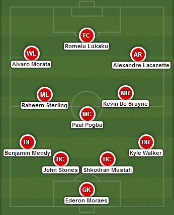 Đội hình đắt nhất đang thi đấu tại Premier League - 1