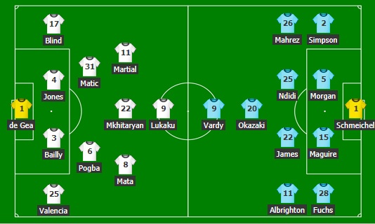 MU 2-0 Leicester: "Kép phụ" tỏa sáng - 8 MU 2-0 Leicester: "Kép phụ" tỏa sáng - 8