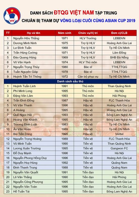 Xuân Trường được triệu tập về nước khoác áo đội tuyển Việt Nam - 2 Xuân Trường được triệu tập về nước khoác áo đội tuyển Việt Nam - 2