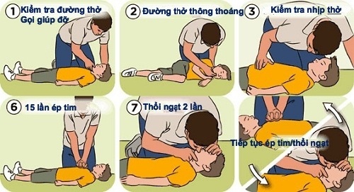 Hà Nội: Hy hữu bé gái 8 tuổi tử vong vì ngạt nước trong bồn tắm - 1 Hà Nội: Hy hữu bé gái 8 tuổi tử vong vì ngạt nước trong bồn tắm - 1