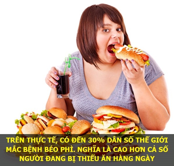 Những sự thật thú vị về vạn vật quanh ta - 8 Con số đáng báo động.