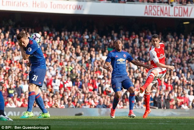 Tình huống Xhaka sút bóng đập lưng Herrera vào lưới là bước ngoặt của trận đấu