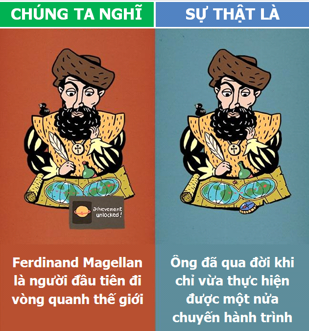 Những hiểu lầm kinh điển về lịch sử mà chúng ta thường mắc phải - 5 Những hiểu lầm kinh điển về lịch sử mà chúng ta thường mắc phải - 5