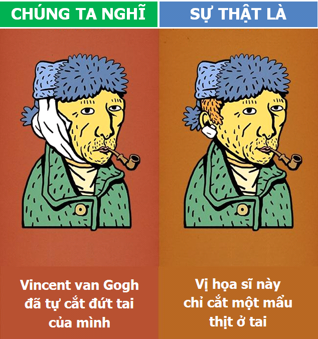 Những hiểu lầm kinh điển về lịch sử mà chúng ta thường mắc phải - 6 Những hiểu lầm kinh điển về lịch sử mà chúng ta thường mắc phải - 6