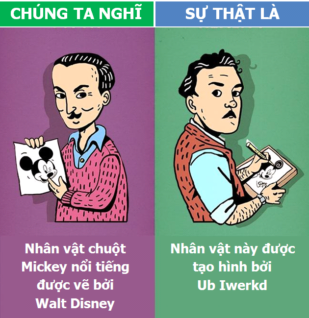 Những hiểu lầm kinh điển về lịch sử mà chúng ta thường mắc phải - 8 Những hiểu lầm kinh điển về lịch sử mà chúng ta thường mắc phải - 8