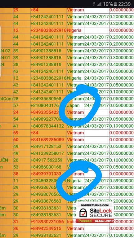 “Tiền ảo” 3M đánh vào lòng tham của người chơi - 3 Hàng ngàn người tại TPHCM đã tham gia vào “tiền ảo” 3M