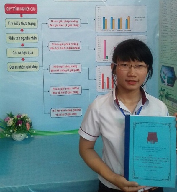 Nữ sinh Khmer tìm giải pháp giúp học sinh M’Nông sống hòa nhập - 4
Chia Việt Mỵ và dự án đoạt giải Ba Quốc gia cuộc thi khoa học kỹ thuật năm 2017