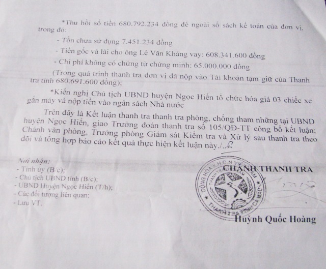 
Thanh tra Nhà nước tỉnh Cà Mau kết luận: Việc bỏ ngoài sổ sách kế toán hơn 840 triệu đồng là trái quy định, trong đó có trách nhiệm của một số lãnh đạo UBND huyện Ngọc Hiển.
