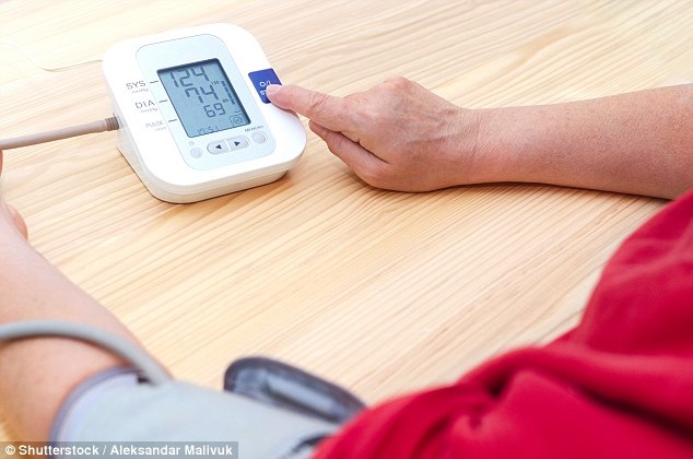 Kiểm tra huyết áp ở cổ tay hay bắp tay sẽ tốt nhất? - 1