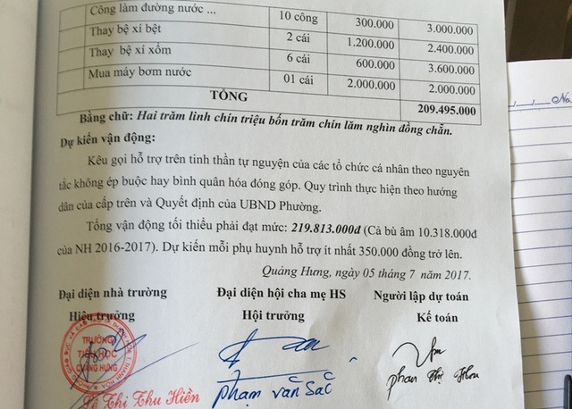 Thu tiền trái quy định, hiệu trưởng bị xử phạt 10 triệu đồng - 1 Nhiều trường huy động xã hội hóa giáo dục hàng trăm triệu đồng