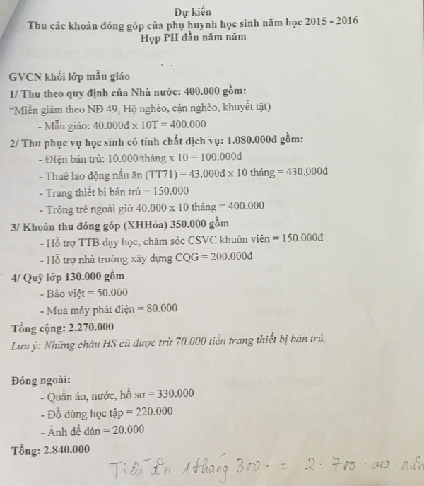 Nhà trường dự thu nhiều khoản chưa đúng quy định - 4 Danh sách dự kiến thu năm học 2015 - 2016