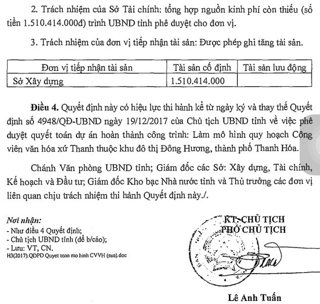 Thanh Hóa rút chữ ký của ông Ngô Văn Tuấn về dự án mô hình công viên - 4 Quyết định số 4992 có nội dung giống quyết định số 4948 do ông Ngô Văn Tuấn ký ngày 19/12