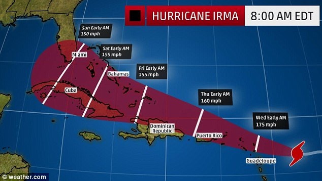
Mô phỏng đường đi của bão Irma (Ảnh: Weather.com)
