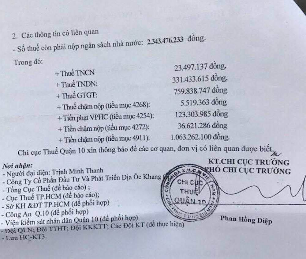 Cơ quan thuế "truy tìm" doanh nghiệp bất động sản có dấu hiệu... mất tích - 2 Theo Chi cục thuế Quận 10, TPHCM, Khang Gia còn nợ hơn 2,3 tỷ đồng tiền thuế