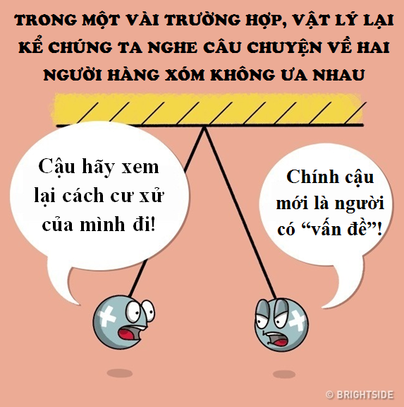 Khi khoa học “khô cứng” được nhìn dưới góc độ hài hước! - 6 Góc nhìn hài hước về thí nghiệm hai viên bi tích điện cùng dấu sẽ đẩy nhau ra, vốn đã quá quen thuộc trên sách giáo khoa.