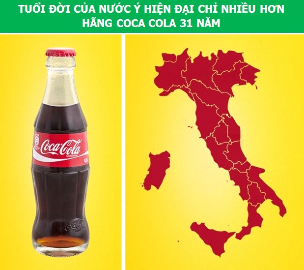 Những sự thật lịch sử khiến bạn phải thay đổi cái nhìn của mình về các mốc thời gian - 4 Những sự thật lịch sử khiến bạn phải thay đổi cái nhìn của mình về các mốc thời gian - 4