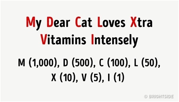 Những thủ thuật tính toán và ghi nhớ cực kỳ thú vị - 3 Những thủ thuật tính toán và ghi nhớ cực kỳ thú vị - 3