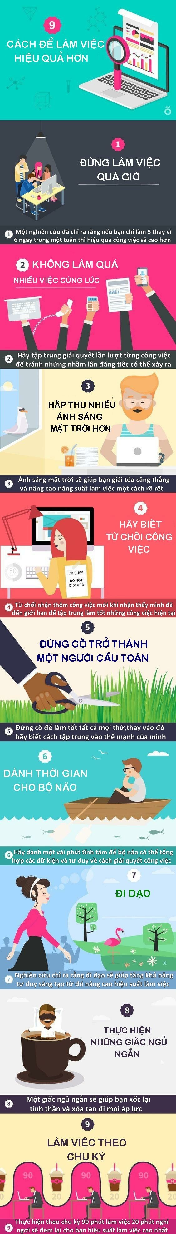 9 phương pháp “khoa học” giúp nâng cao hiệu suất làm việc - 1 9 phương pháp “khoa học” giúp nâng cao hiệu suất làm việc - 1