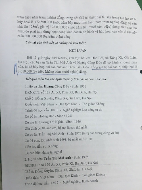 Từ nạn nhân bị chiếm đất thành bị can: Điểm mâu thuẫn bất thường trong vụ án - 3
Trong khi đó, VKSND khẳng định thiệt hại chỉ có 3 triệu đồng.