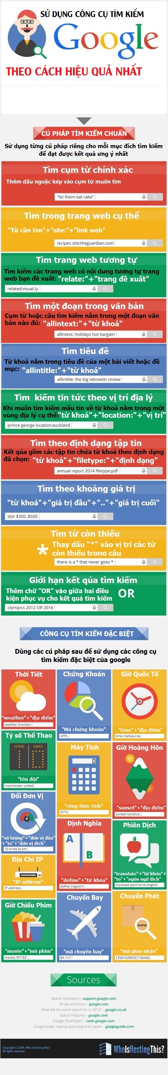 [Infographics] - Mẹo sử dụng Google theo cách hiệu quả nhất - 1