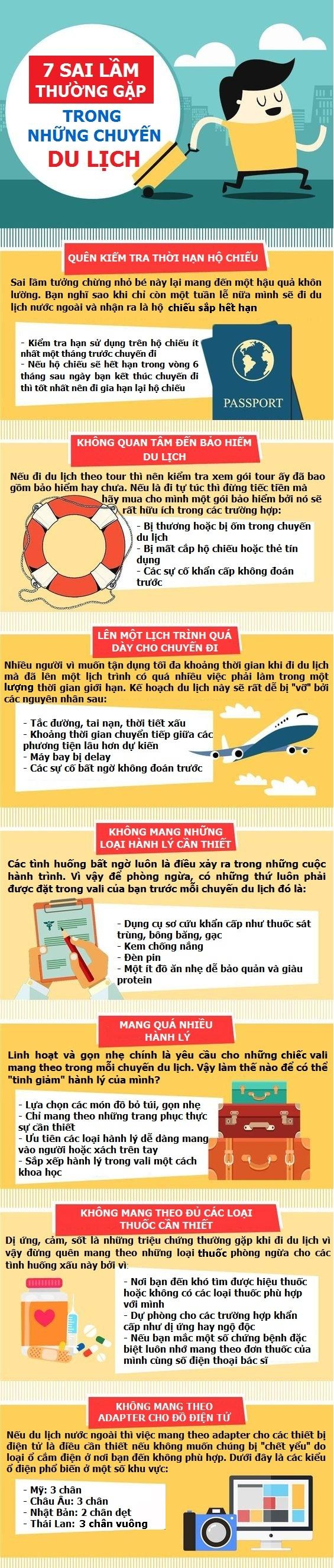 Những sai lầm thường mắc phải trong các chuyến du lịch - 1 Những sai lầm thường mắc phải trong các chuyến du lịch - 1
