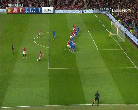 "Chiếu chậm" màn thoát thua may mắn của MU trước Everton - 2 "Chiếu chậm" màn thoát thua may mắn của MU trước Everton - 2