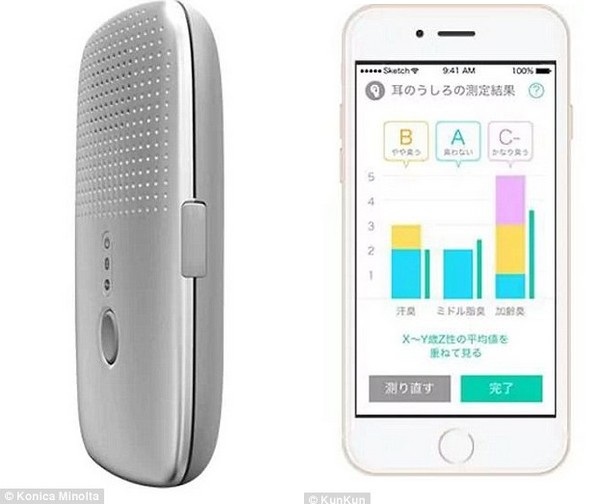 Ứng dụng cảnh báo người dùng khi... cơ thể bốc mùi khó chịu - 2 KunKun bao gồm một thiết bị nhỏ gọn và một ứng dụng di động để “chấm điểm” mức độ mùi của cơ thể