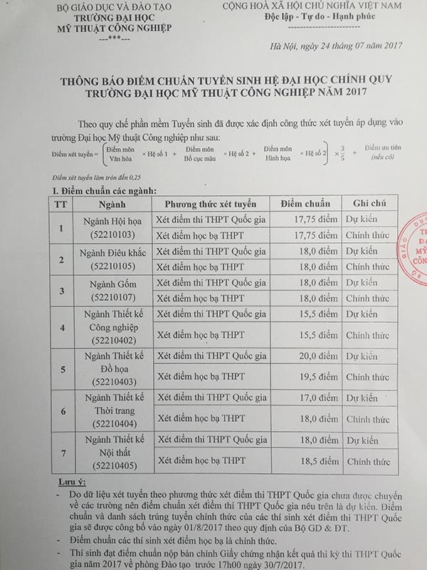Nhiều trường đại học công bố điểm chuẩn năm 2017 - 1 Nhiều trường đại học công bố điểm chuẩn năm 2017 - 1