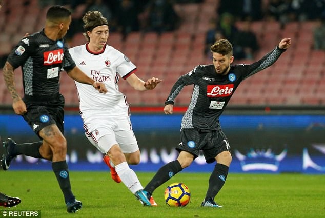 Quật ngã AC Milan, Napoli tiếp tục dẫn đầu Serie A - 2 AC Milan thi đấu cực tệ trước các đội bóng lớn Serie A mùa này