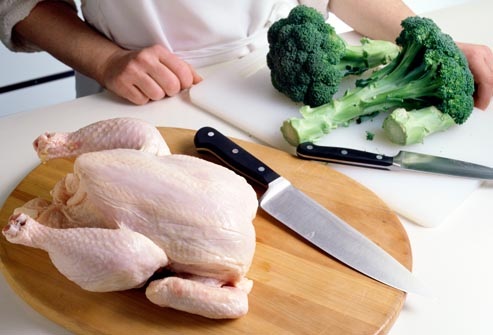 Phòng ngừa nguy cơ ngộ độc thực phẩm - 2 Phòng ngừa nguy cơ ngộ độc thực phẩm - 2