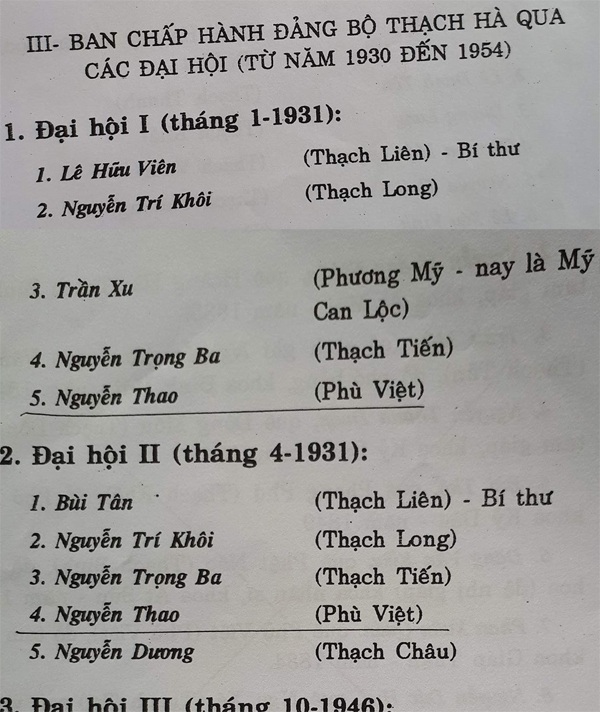 Sách lịch sử Đảng bộ huyện Thạch Hà ghi rõ chức danh của ông Nguyễn Thao tại Đại hội 1-tháng 1/1931, đại hội 2- tháng 4 1931 chỉ là Huyện ủy viên, không phải Bí thư huyện bộ.