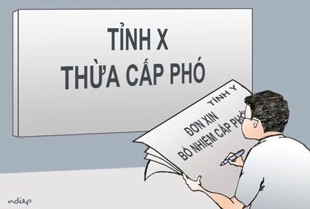 Hàng loạt thiếu sót trong bổ nhiệm cán bộ ở Gia Lai - 1 Thanh tra Bộ Nội vụ kiến nghị tỉnh Gia Lai đưa ra biện pháp sắp xếp cấp phó vượt quy định